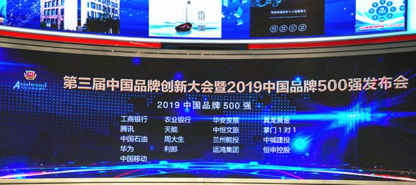 大红鹰dhy(中国)有限公司官网