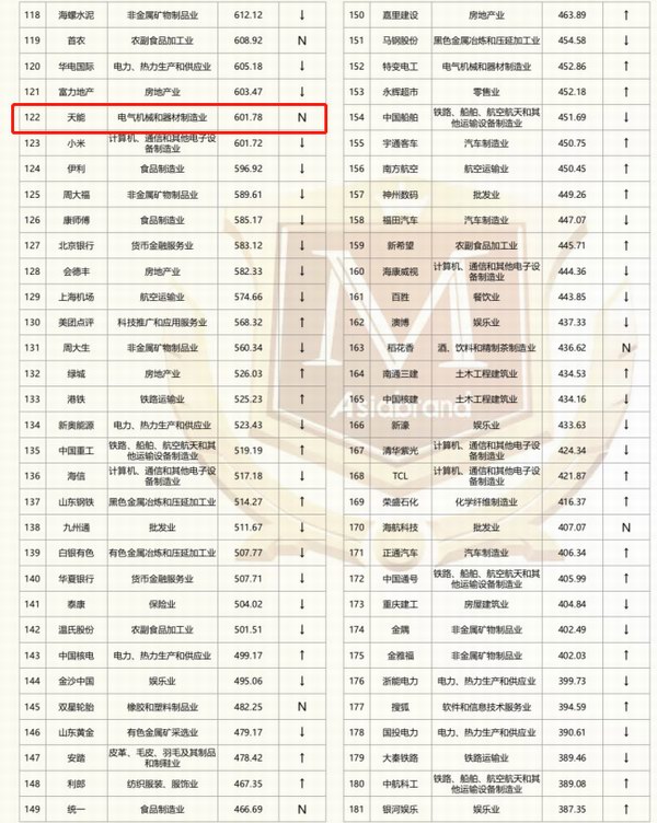 大红鹰dhy(中国)有限公司官网