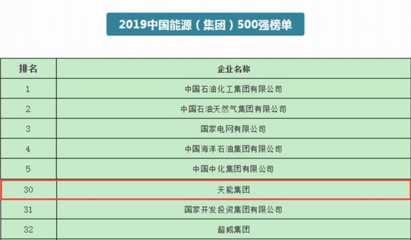大红鹰dhy(中国)有限公司官网