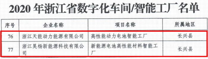 大红鹰dhy(中国)有限公司官网