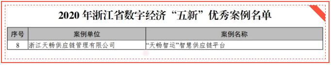 大红鹰dhy(中国)有限公司官网