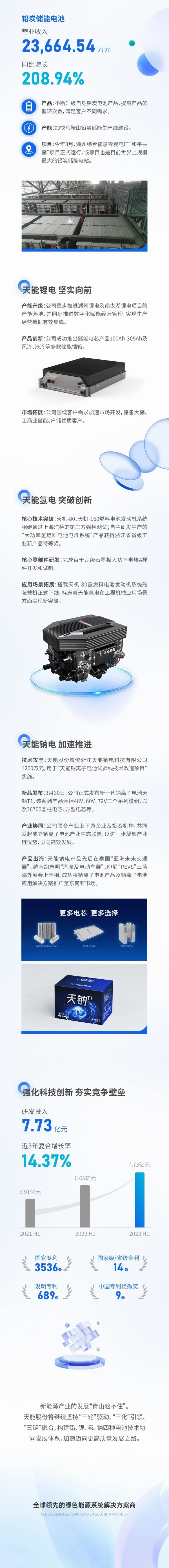 大红鹰dhy(中国)有限公司官网