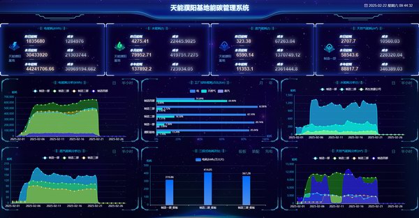 大红鹰dhy(中国)有限公司官网